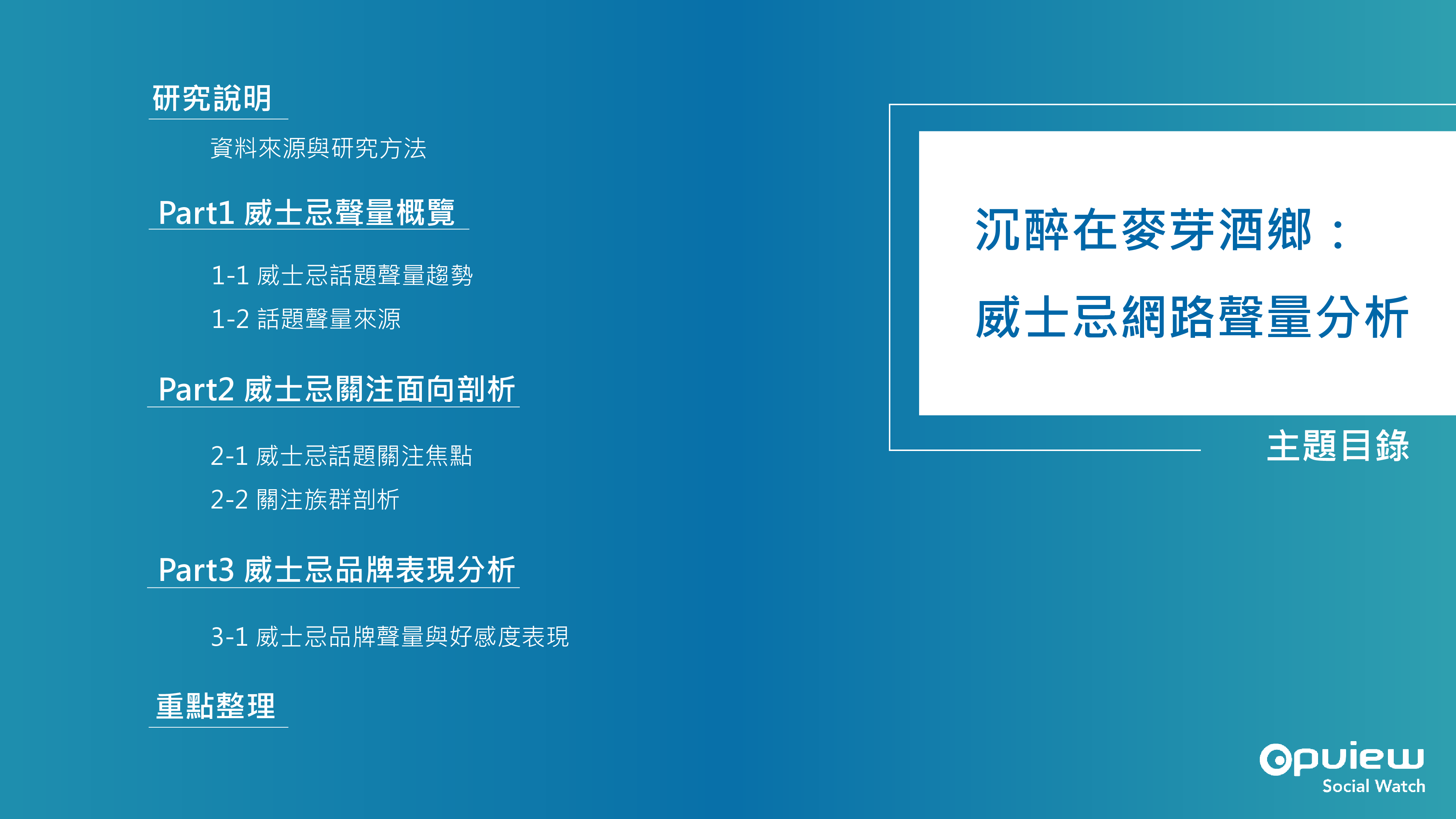 2021年沉醉在麦芽酒乡威士忌网路声量分析繁.OpView.2021-05-27
